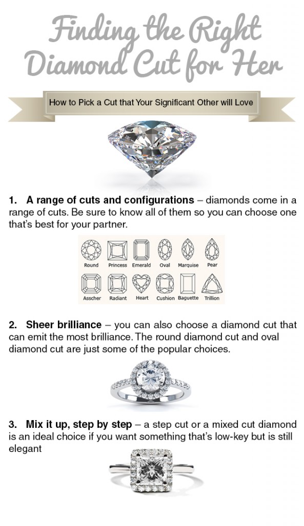 Finding the Right Diamond Cut for Her